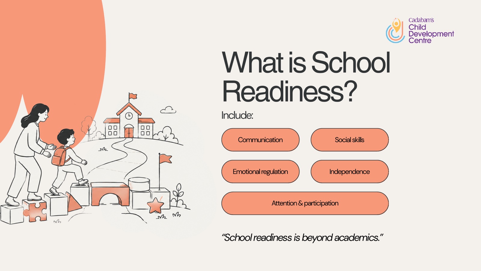 School readiness is beyond academics What is school readiness